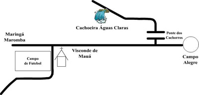 Circuito das Cachoeiras - Cachoeira Águas Claras