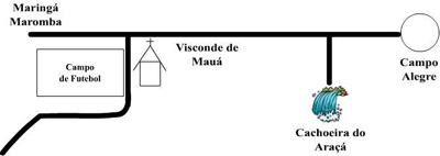 Circuito das Cachoeiras - Cachoeira do Ara