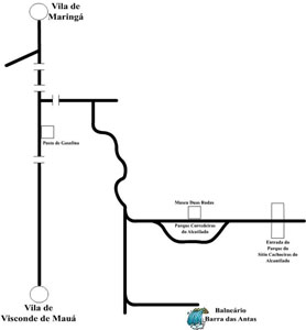 Circuito das Cachoeiras - Balnerio Barra das Antas