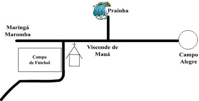 Circuito das Cachoeiras - Prainha