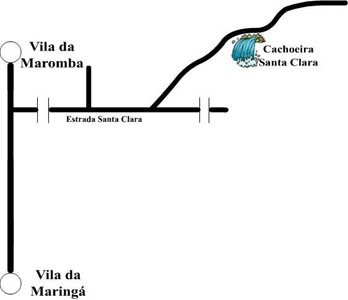 Circuito das Cachoeiras - Cachoeira Santa Clara