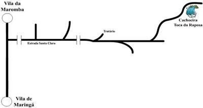 Circuito das Cachoeiras - Cachoeira Toca da Raposa