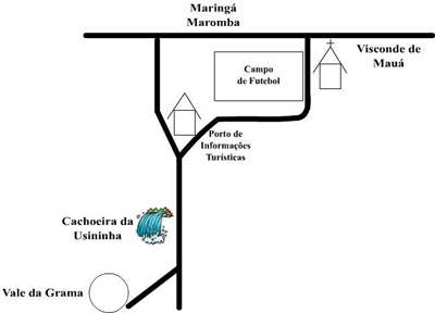 Circuito das Cachoeiras - Cachoeira da Usininha